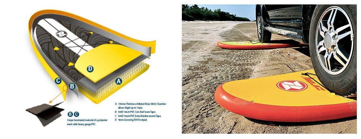 ZRAY D1 10' Inflatable SUP board package