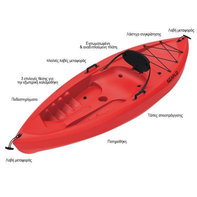 Seaflo Fat Boy single seat kayak with paddle Red